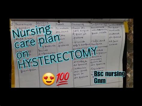 ncp on hysterectomy